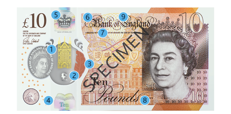 Polymer £10 banknote: front with Queen Elizabeth II